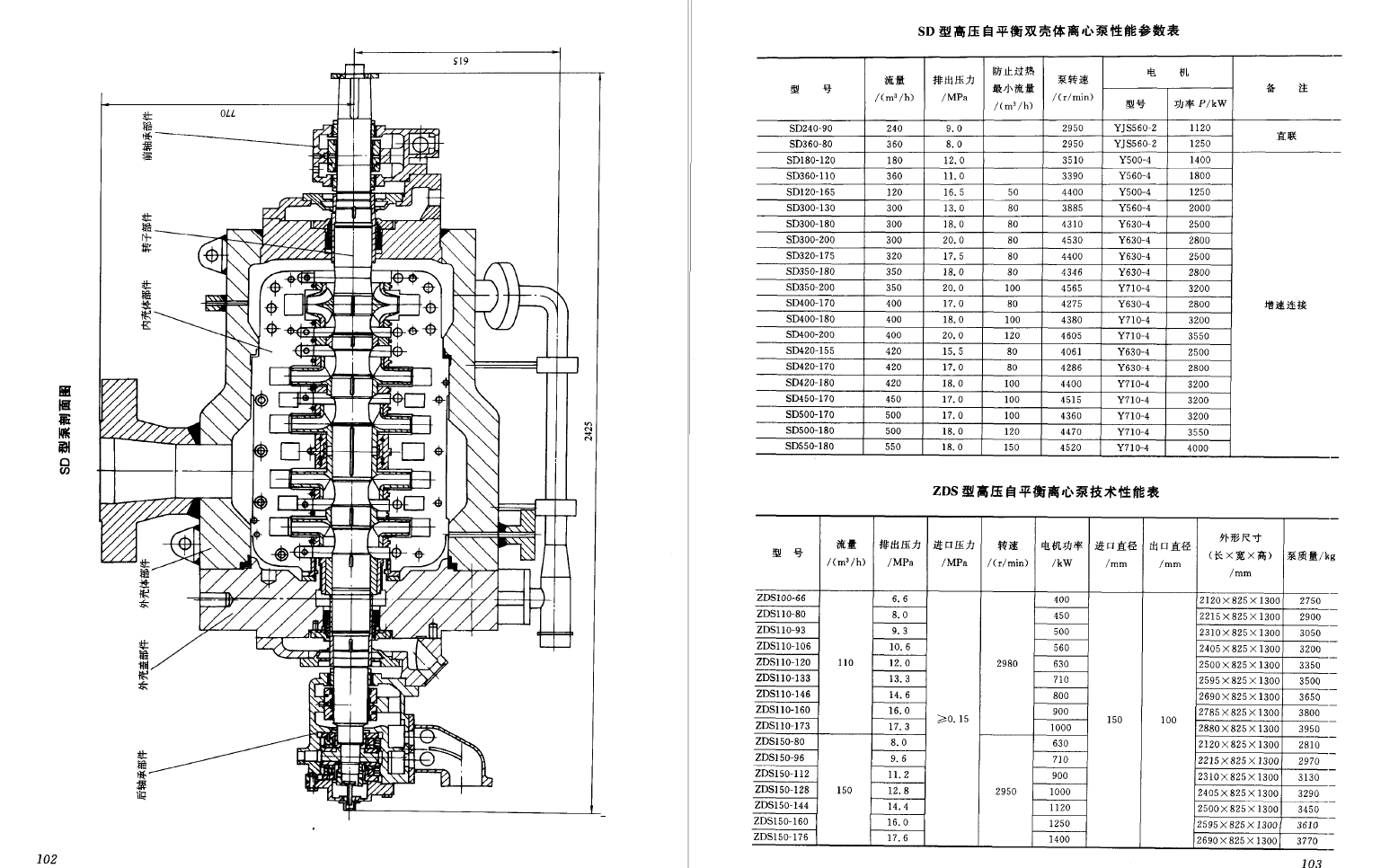 《工业泵推荐产品样本》PDF